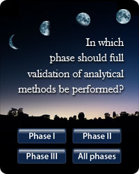ABC Laboratories - Phase Appropriate Method Development