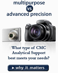 ABC Labs - CMO vs CRO (or