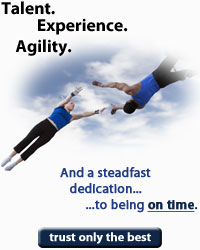 ABC Laboratories - CGMP Radiosynthesis - Acrobats