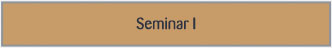 Equine Myofascial Release - Seminar I