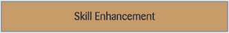 Equine Myofascial Release - Skill Enhancement